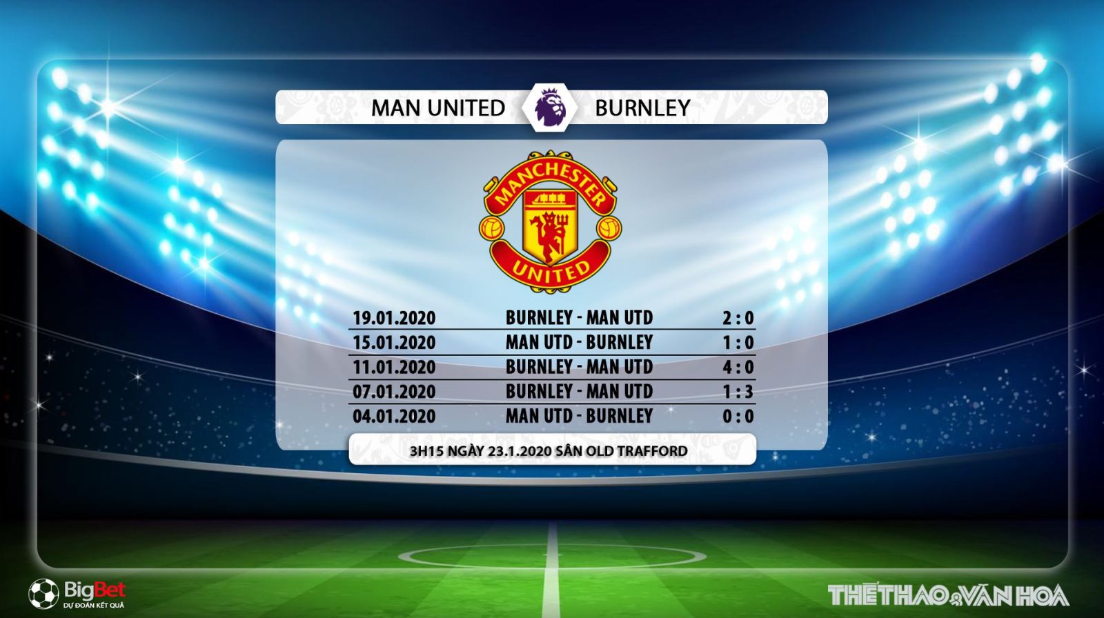 MU vs Burnley, manchester united, burnley, trực tiếp bóng đá, MU đấu với Burnley, bong da, bóng đá, lịch thi đấu, mu, K+, K+PM