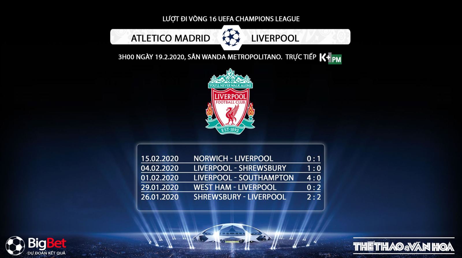 Soi kèo Atletico Madrid vs Liverpool, K+PM, Atletico Madrid vs Liverpool, Atletico Madrid đấu với Liverpool, Atletico Madrid, Liverpool, soi kèo, nhận định, Cúp C1