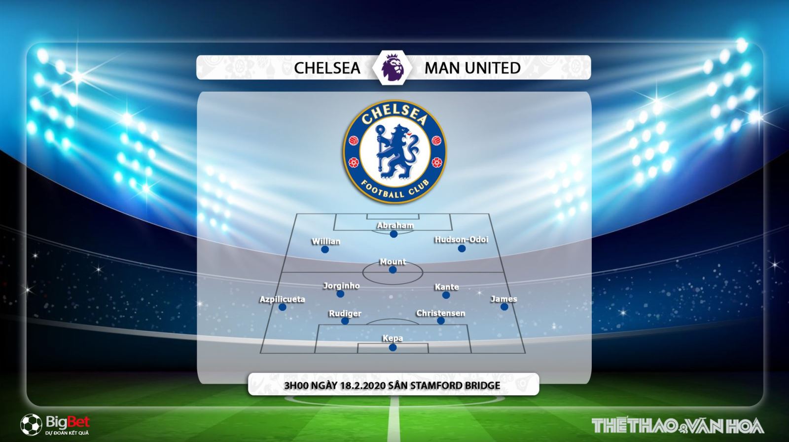 Chelsea vs MU, mu, chelsea, trực tiếp chelsea vs mu, manchester united, lịch thi đấu, trực tiếp bóng đá, bóng đá, ngoại hạng anh, K+PM, K+