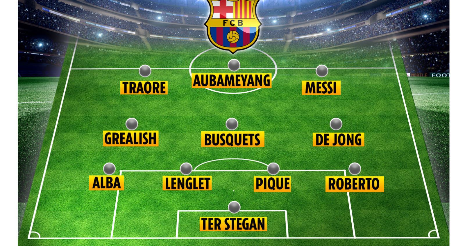 Barcelona, Barca, Adama Traore, lịch thi đấu, Wolves, trực tiếp bóng đá, ngoại hạng anh, premier league, la liga, trực tiếp, xem trực tiếp bóng đá