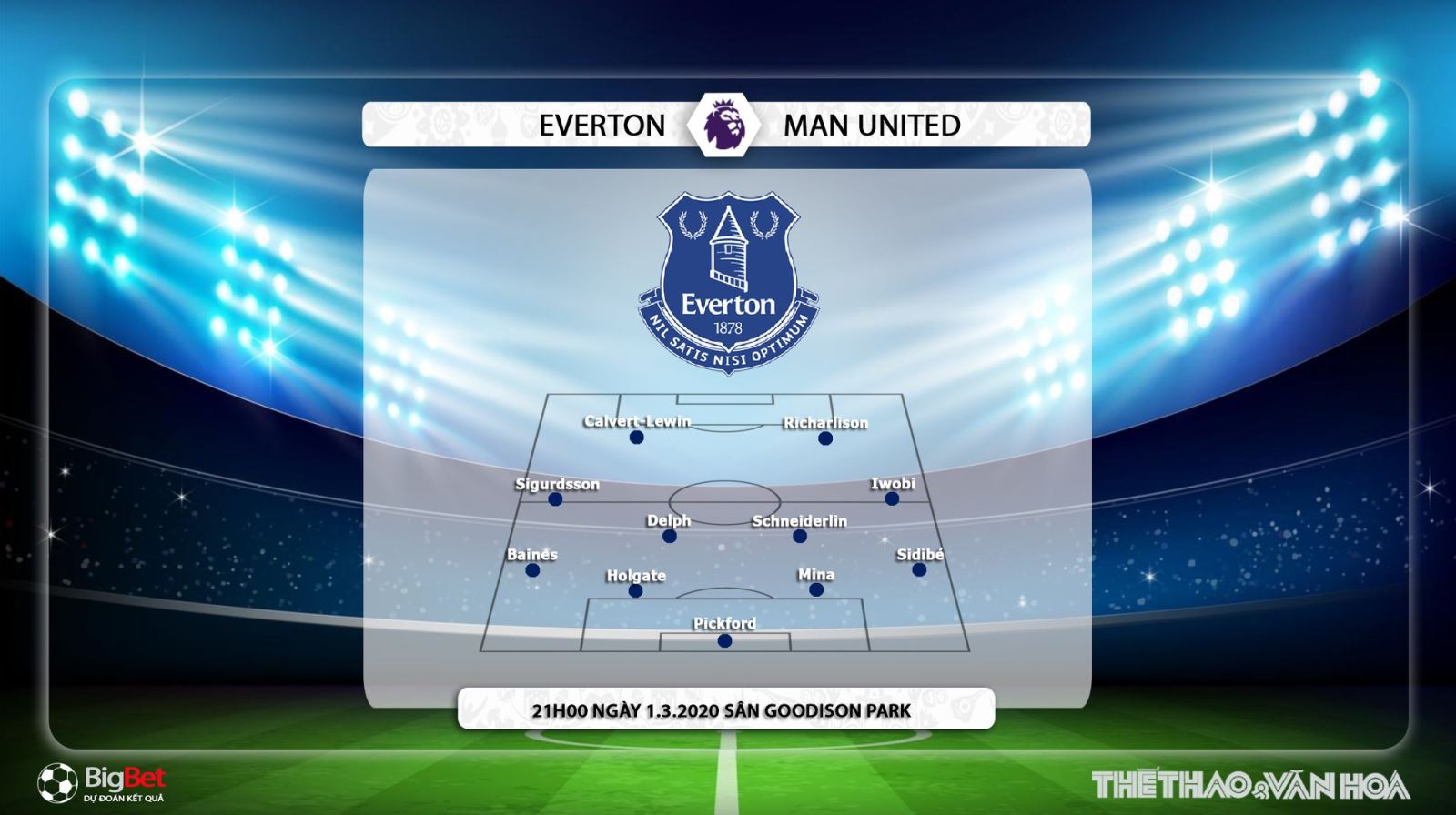 Everton vs MU, mu, everton, trực tiếp bóng đá, soi kèo Everton vs MU, nhận định Everton vs MU, K+PM, K+PC