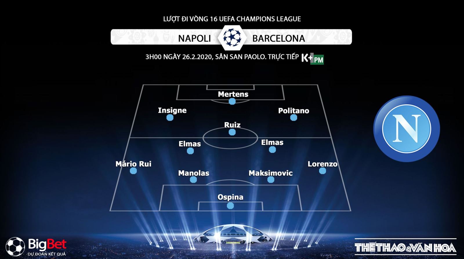 Napoli vs Barcelona, Barcelona, soi kèo, lịch thi đấu, Cúp C1, Champions League, trực tiếp bóng đá, K+PC, K+PM, nhận định Napoli vs Barcelona, dự đoán Napoli vs Barcelona