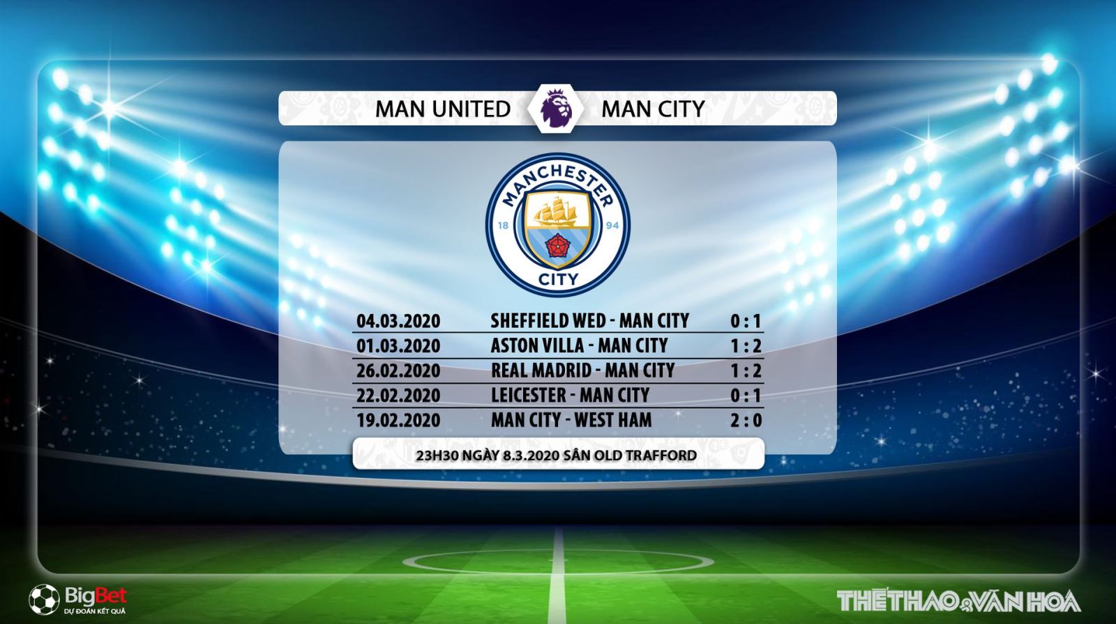 MU vs Man City, Man City, MU, trực tiếp bóng đá, trực tiếp MU vs Man City, lịch thi đấu, bóng đá, bong da, K+PM, K+PC