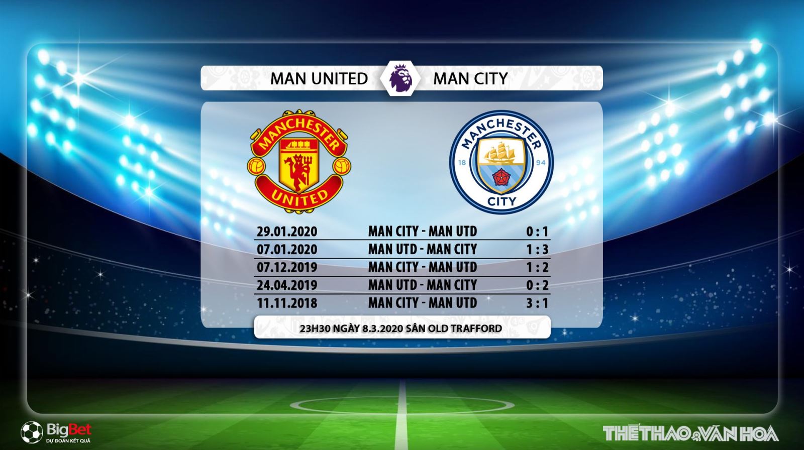 MU vs Man City, Man City, MU, trực tiếp bóng đá, trực tiếp MU vs Man City, lịch thi đấu, bóng đá, bong da, K+PM, K+PC