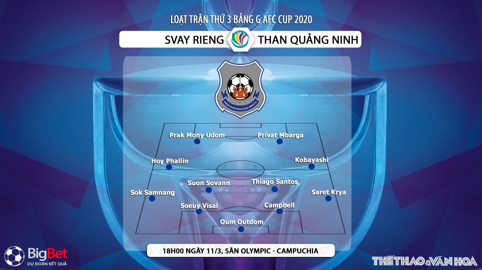 bóng đá, bong da, Svay Rieng vs Than Quảng Ninh, trực tiếp bóng đá, lịch thi đấu bóng đá, Than Quảng Ninh, Fox Sport, AFC Cup