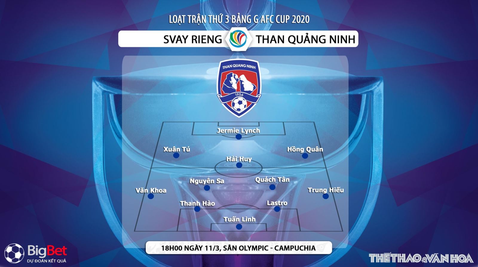 bóng đá, bong da, Svay Rieng vs Than Quảng Ninh, trực tiếp bóng đá, lịch thi đấu bóng đá, Than Quảng Ninh, Fox Sport, AFC Cup