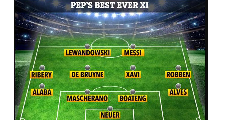 Pep Guardiola, bóng đá, bong da, messi, lionel messi, lewandowski, xavi, de bruyne, Robben, ribery, neuer, bong da hom nay