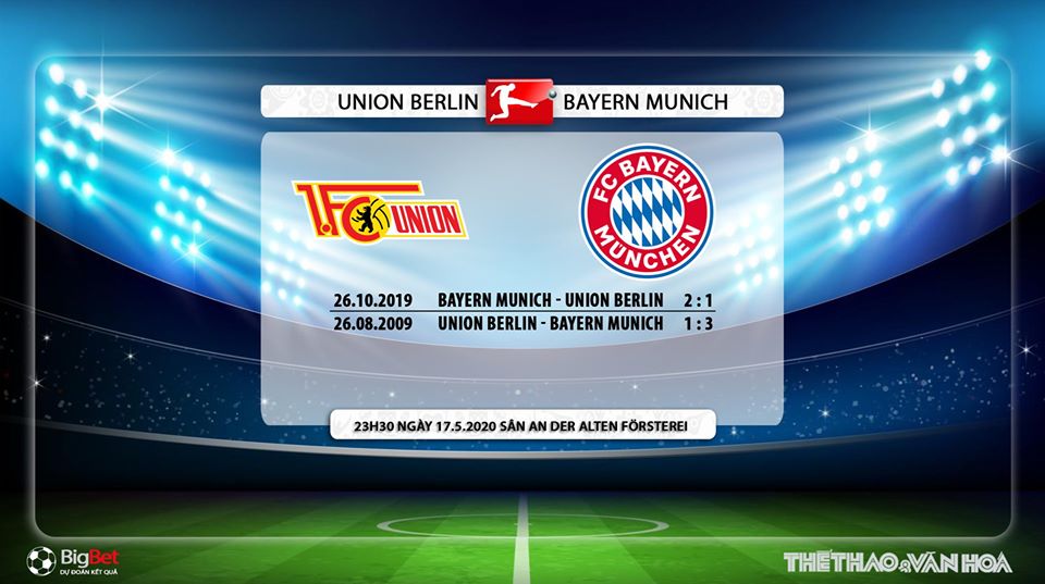 bóng đá, bong da hom nay, bong da, nhận định, soi kèo, dự đoán, Union Berlin vs Bayern Munich, Bayern Munich