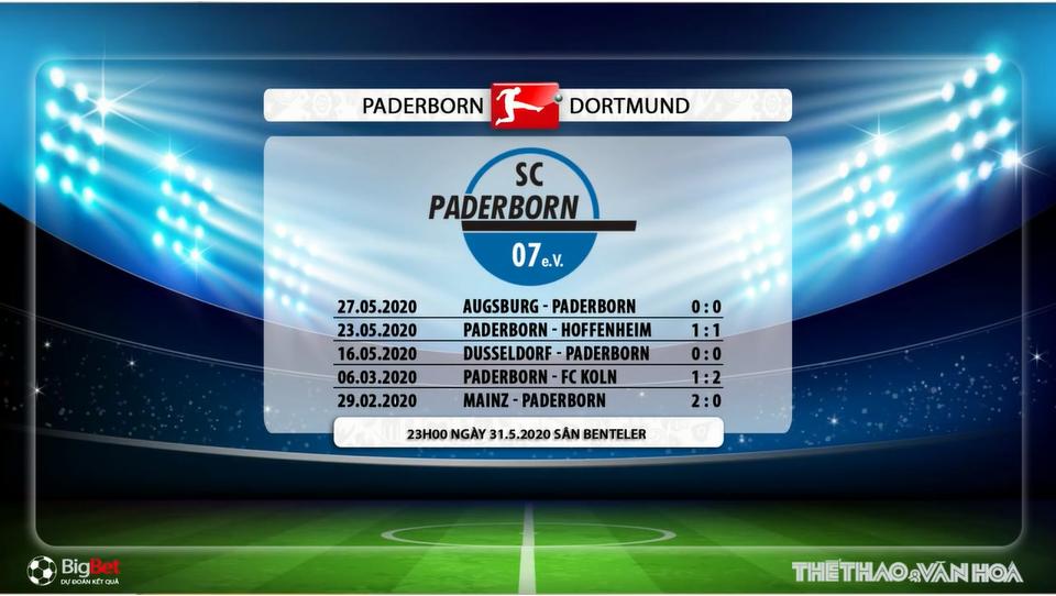 Soi kèo Paderborn vs Dortmund, nhận định Paderborn vs Dortmund, Paderborn vs Dortmund, bóng đá, trực tiếp bóng đá, kèo bóng đá, Bundesliga 