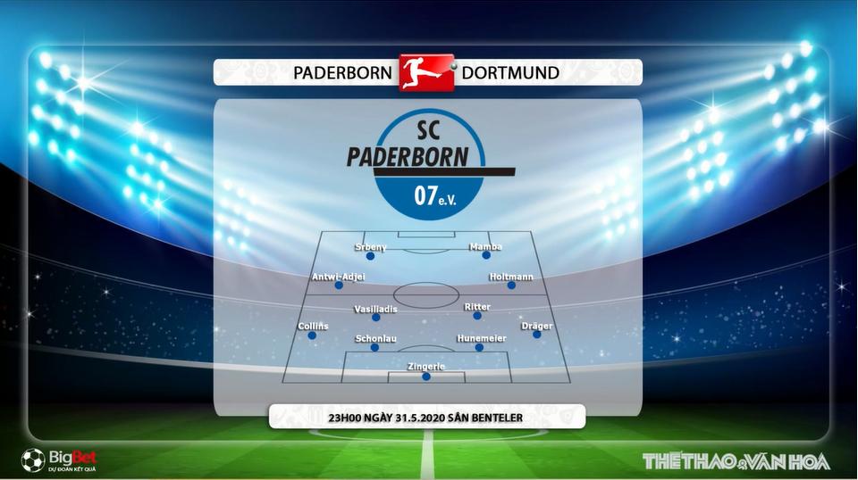 Soi kèo Paderborn vs Dortmund, nhận định Paderborn vs Dortmund, Paderborn vs Dortmund, bóng đá, trực tiếp bóng đá, kèo bóng đá, Bundesliga 