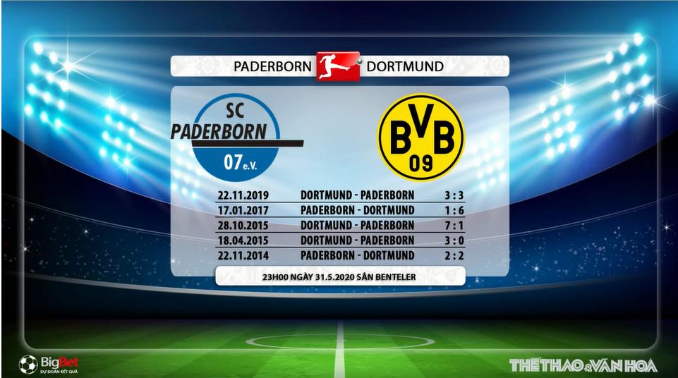 Soi kèo Paderborn vs Dortmund, nhận định Paderborn vs Dortmund, Paderborn vs Dortmund, bóng đá, trực tiếp bóng đá, kèo bóng đá, Bundesliga 