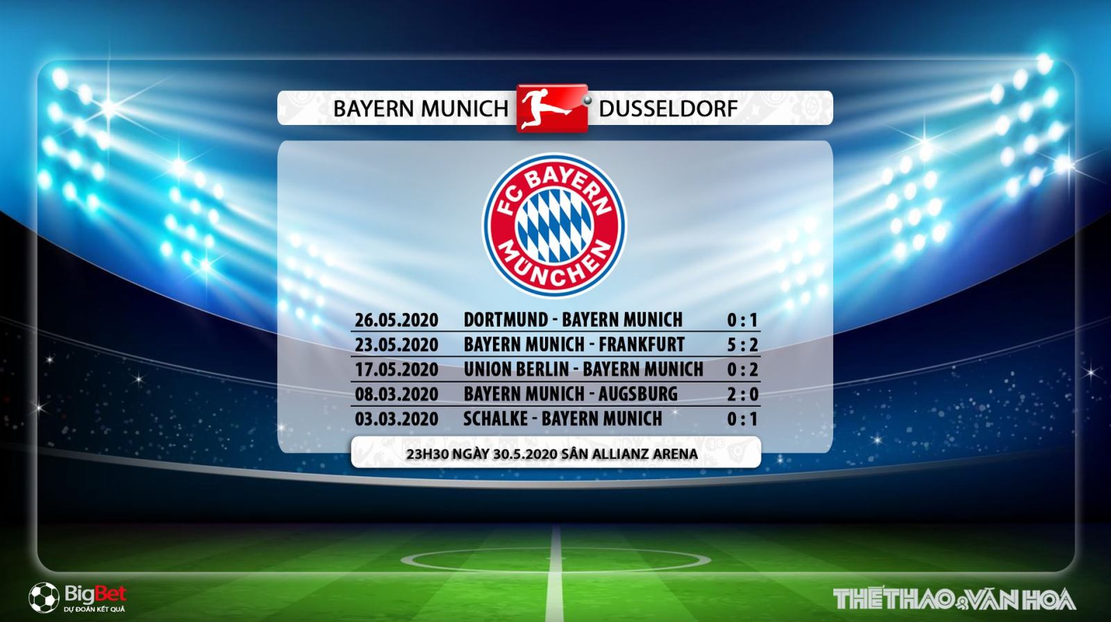 Bayern Munich vs Dusseldorf, Bayern Munich, Dusseldorf, soi kèo, nhận định Bayern Munich vs Dusseldorf, dự đoán, bóng đá, bóng đá hôm nay