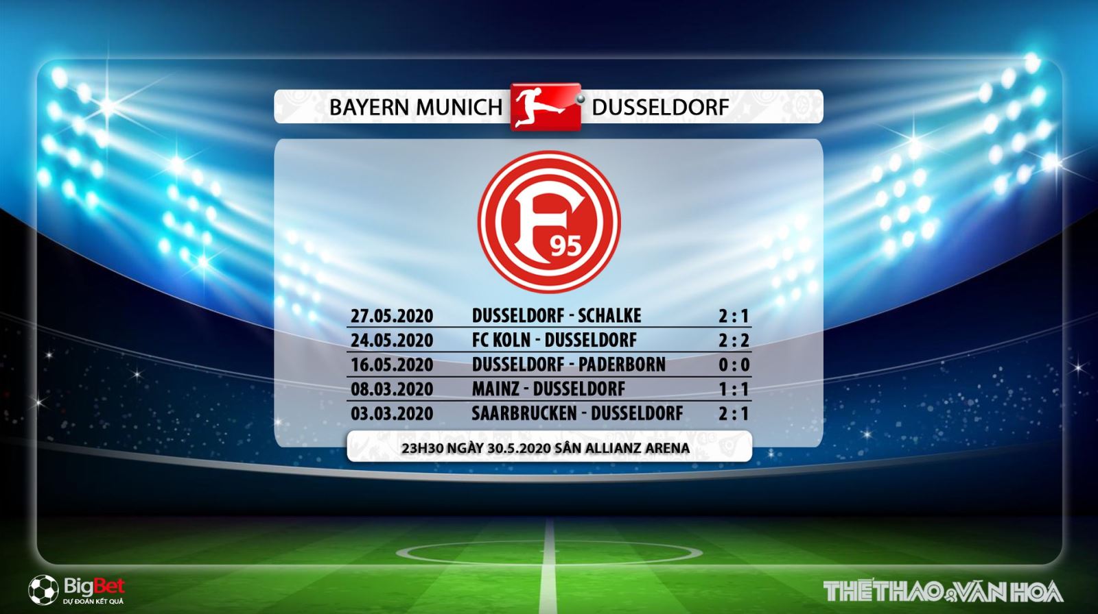 Bayern Munich vs Dusseldorf, Bayern Munich, Dusseldorf, soi kèo, nhận định Bayern Munich vs Dusseldorf, dự đoán, bóng đá, bóng đá hôm nay