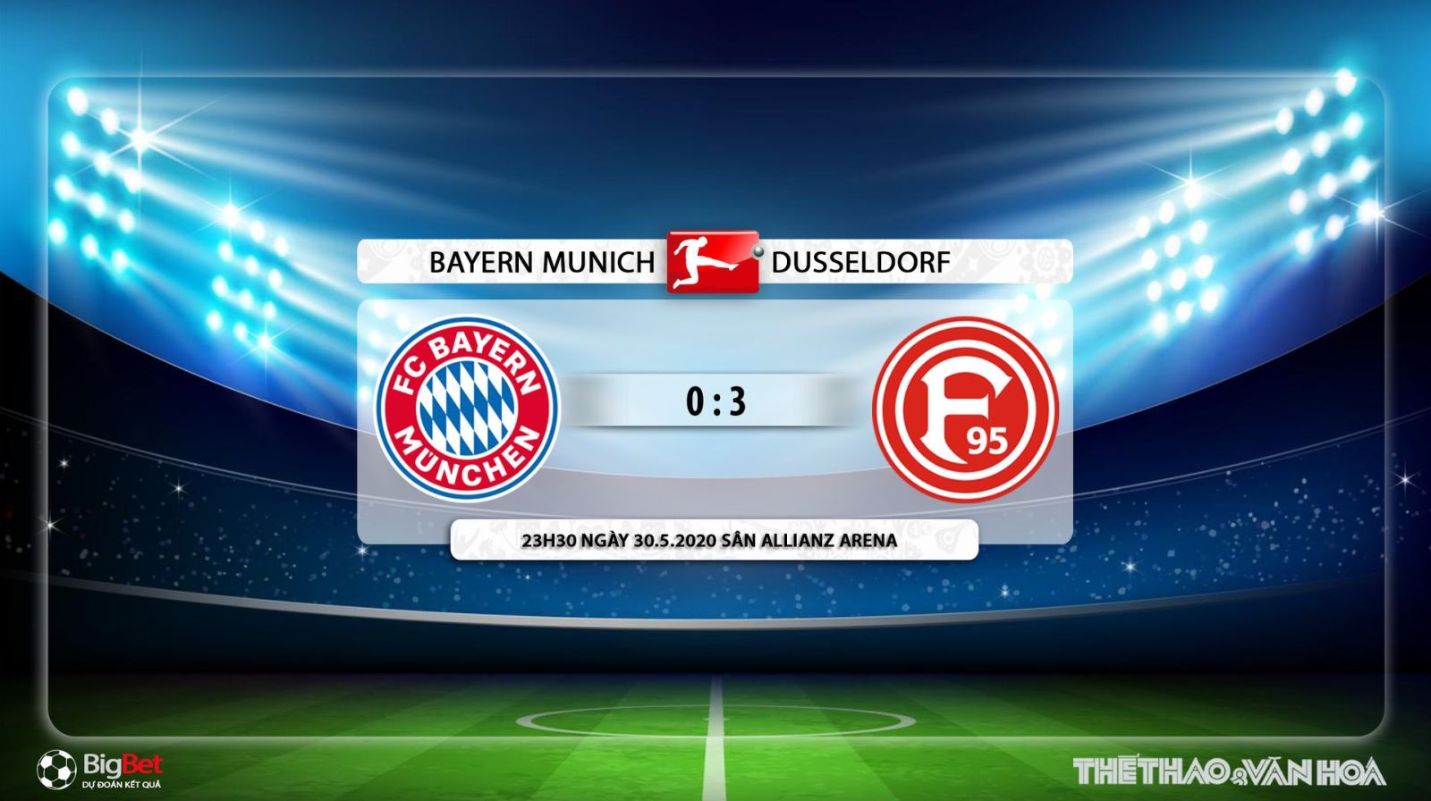 Bayern Munich vs Dusseldorf, Bayern Munich, Dusseldorf, soi kèo, nhận định Bayern Munich vs Dusseldorf, dự đoán, bóng đá, bóng đá hôm nay