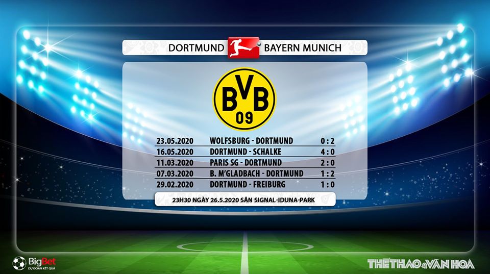 Dortmund vs Bayern Munich, Dortmund, bayern munich, trực tiếp bóng đá, xem bong da truc tuyen, Bundesliga, soi kèo, nhận định