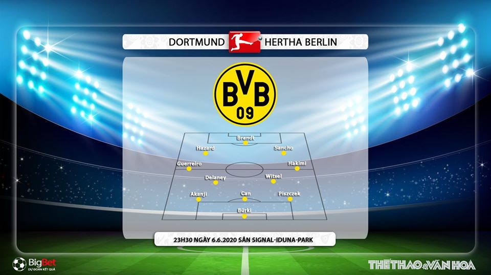 Dortmund vs Hertha Berlin, Dortmund, Hertha Berlin, nhận định, soi kèo, kèo bóng đá, dự đoán, Bundesliga, trực tiếp bóng đá