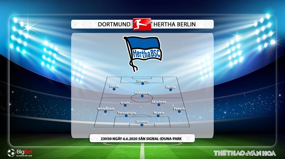 Dortmund vs Hertha Berlin, Dortmund, Hertha Berlin, nhận định, soi kèo, kèo bóng đá, dự đoán, Bundesliga, trực tiếp bóng đá