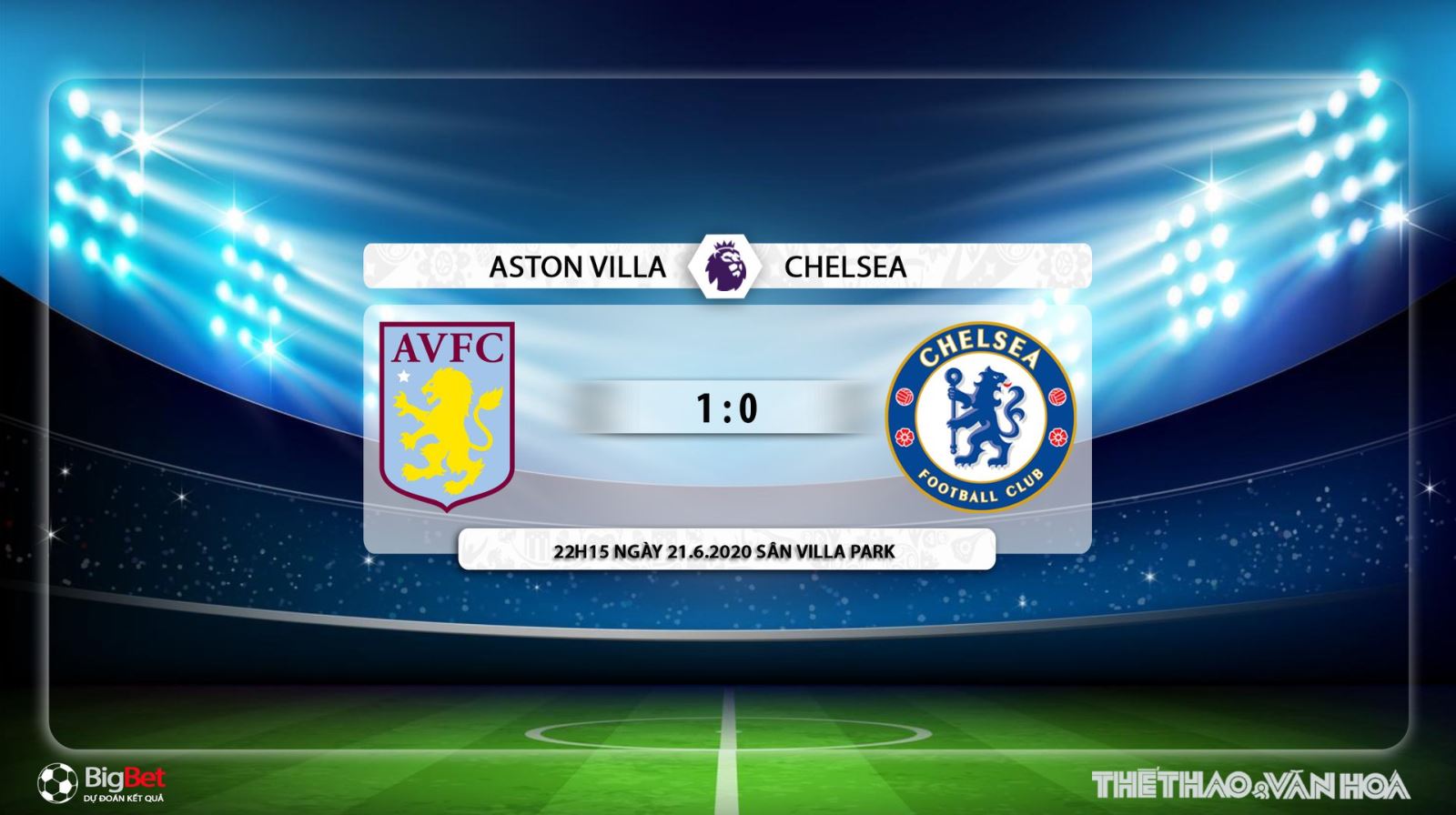 bóng đá, bong da anh, chelsea, aston villa, aston villa vs chelsea, trực tiếp bóng đá, ngoại hạng anh, xem bóng đá trực tiếp