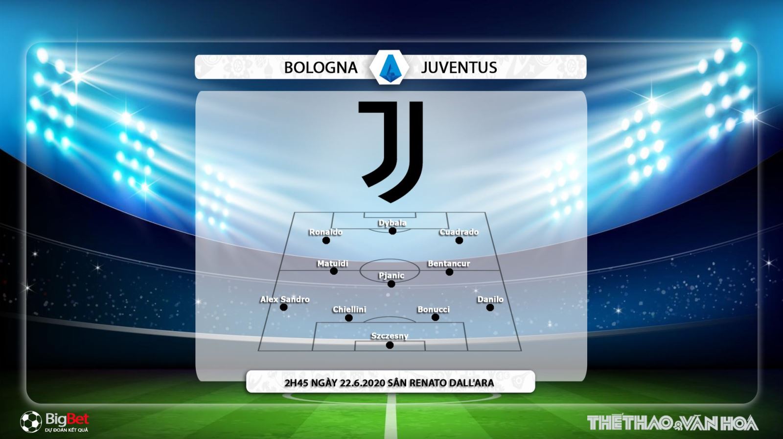 Bologna vs Juventus, Juvetus, Bologna, Bologna vs Juve, soi kèo, kèo bóng đá, trực tiếp, Juve, serie a, trực tiếp bóng đá, FPT Play