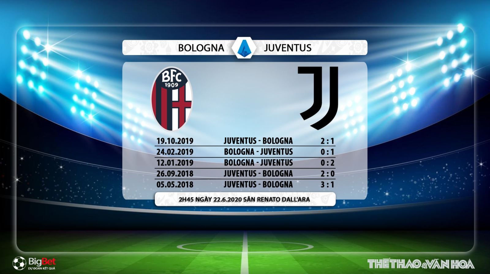 Bologna vs Juventus, Juvetus, Bologna, Bologna vs Juve, soi kèo, kèo bóng đá, trực tiếp, Juve, serie a, trực tiếp bóng đá, FPT Play