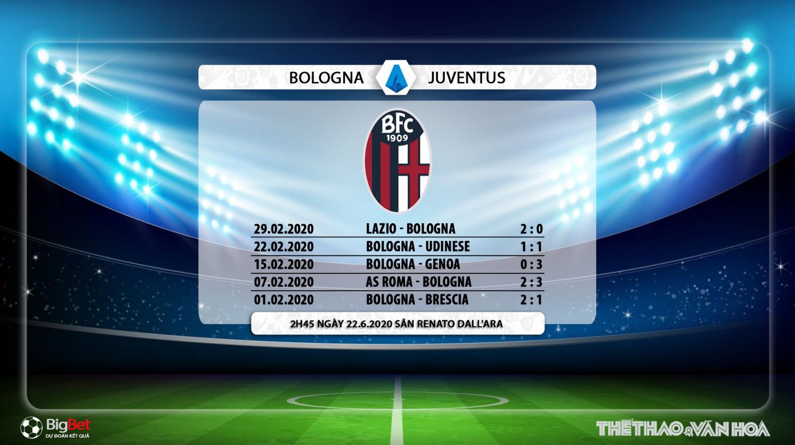 Bologna vs Juventus, Juvetus, Bologna, Bologna vs Juve, soi kèo, kèo bóng đá, trực tiếp, Juve, serie a, trực tiếp bóng đá, FPT Play