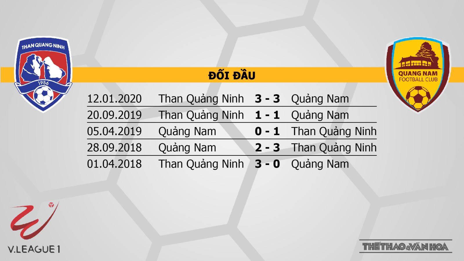 Than Quảng Ninh - Quảng Nam, Than Quảng Ninh, Quảng Nam, trực tiếp bóng đá, bong da, soi kèo bóng đá, dự đoán, nhận định, V-League