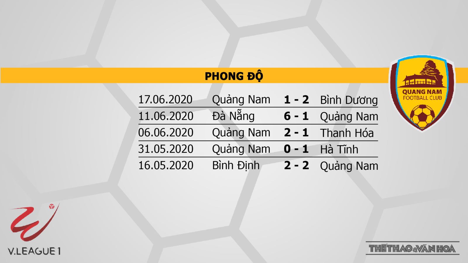 Than Quảng Ninh - Quảng Nam, Than Quảng Ninh, Quảng Nam, trực tiếp bóng đá, bong da, soi kèo bóng đá, dự đoán, nhận định, V-League