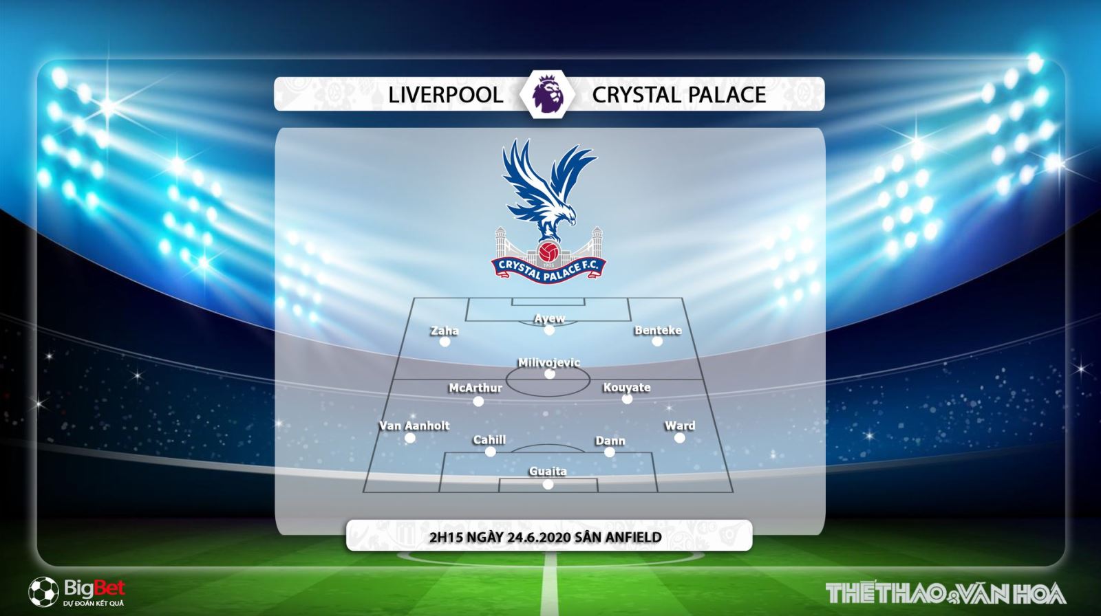 Liverpool vs Crystal Palace, Liverpool, Crystal Palace, trực tiếp bóng đá, lịch thi đấu, bóng đá hôm nay, soi kèo, kèo bóng đá