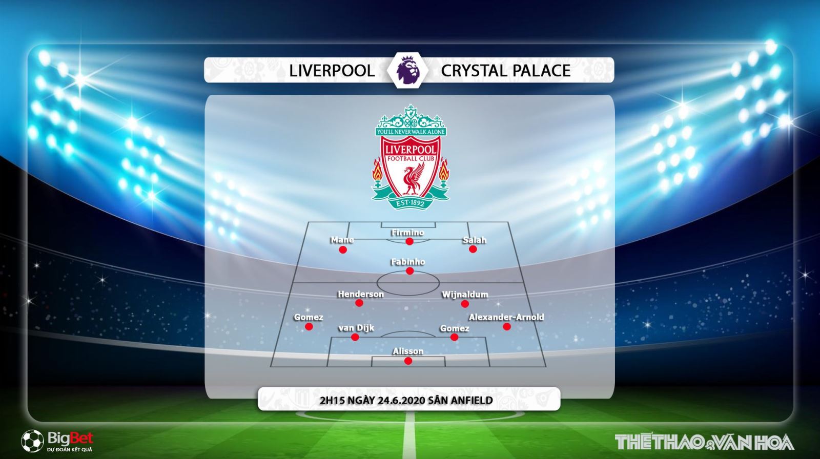 Keo nha cai, kèo nhà cái, Liverpool vs Crystal Palace, Trực tiếp bóng đá Anh vòng 31, K+, K+PM, trực tiếp bóng đá Anh, ngoại hạng Anh, tin tức bóng đá Anh, kèo Liverpool