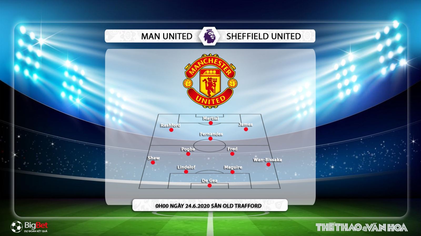 bóng đá, bong da,  MU vs Sheffield Utd, trực tiếp bóng đá  MU vs Sheffield Utd, lịch thi đấu, bóng đá, K+, ngoại hạng anh, soi kèo, kèo bóng đá