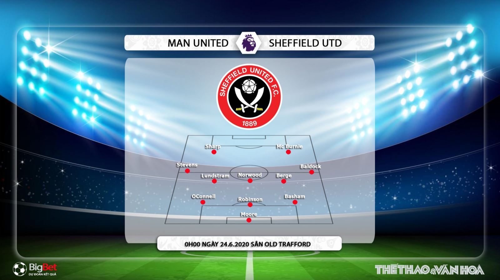 bóng đá, bong da, MU vs Sheffield Utd, trực tiếp bóng đá MU vs Sheffield Utd, lịch thi đấu, bóng đá, K+, ngoại hạng anh, soi kèo, kèo bóng đá