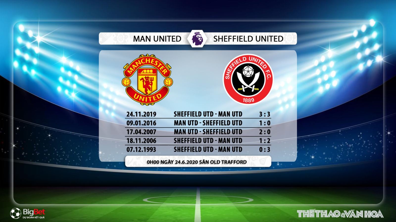 bóng đá, bong da,  MU vs Sheffield Utd, trực tiếp bóng đá  MU vs Sheffield Utd, lịch thi đấu, bóng đá, K+, ngoại hạng anh, soi kèo, kèo bóng đá