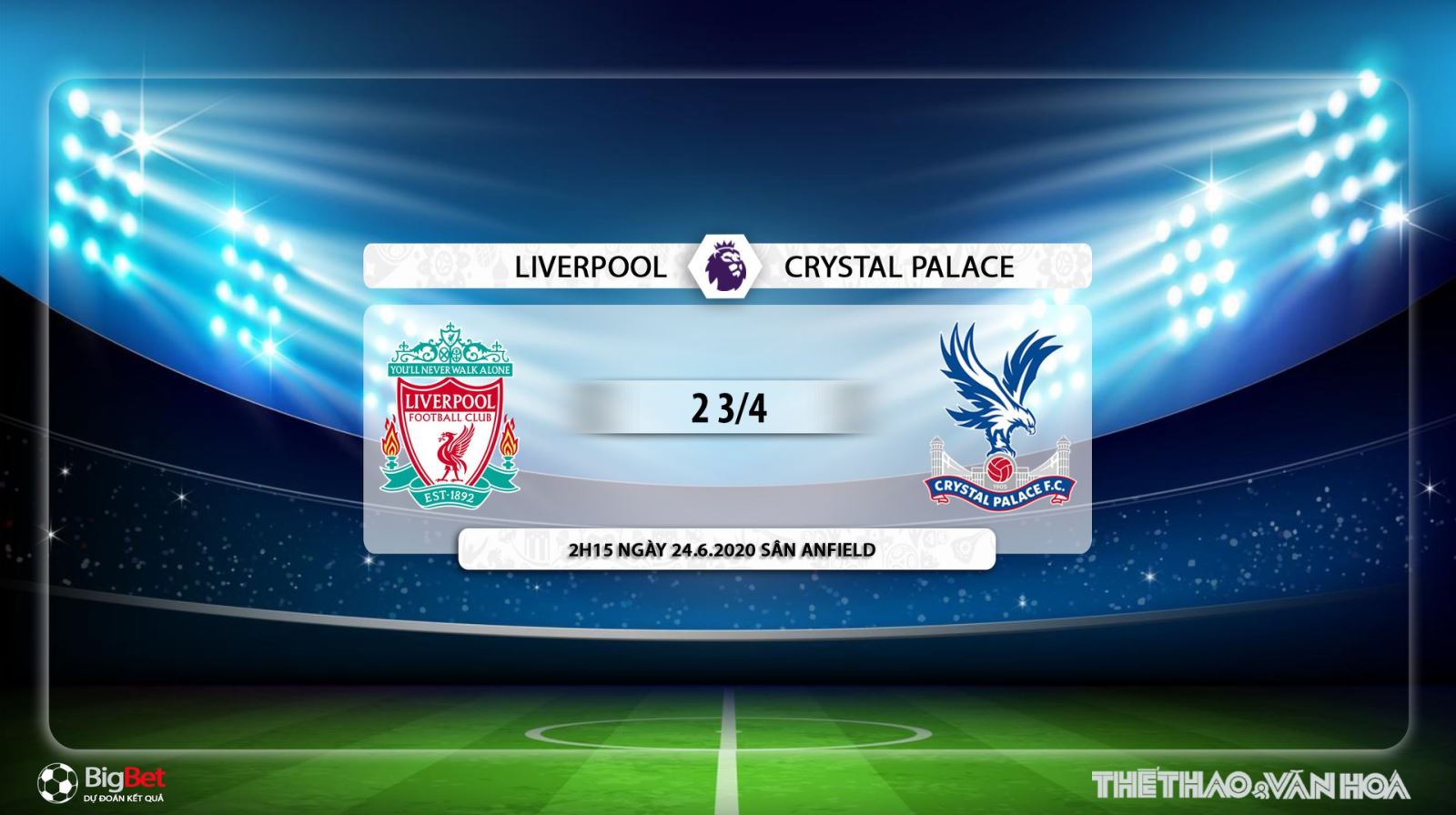 Liverpool vs Crystal Palace, Liverpool, Crystal Palace, trực tiếp bóng đá, lịch thi đấu, bóng đá hôm nay, soi kèo, kèo bóng đá