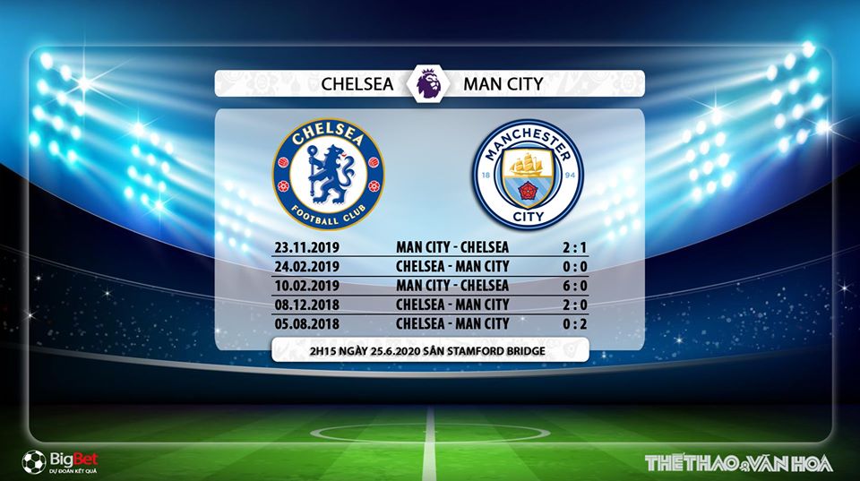 Chelsea vs Man City, Chelsea, Man City, soi kèo, kèo bóng đá, trực tiếp bóng đá, nhận định, trực tiếp Chelsea vs Man City, lịch thi đấu bóng đá