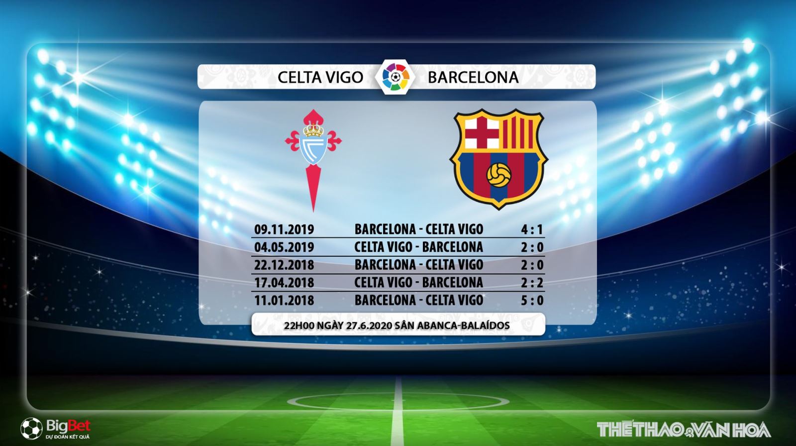 Celta Vigo vs Barcelona, Barcelona, Celta Vigo, trực tiếp bóng đá, bóng đá, lịch thi đấu, soi kèo, kèo bóng đá