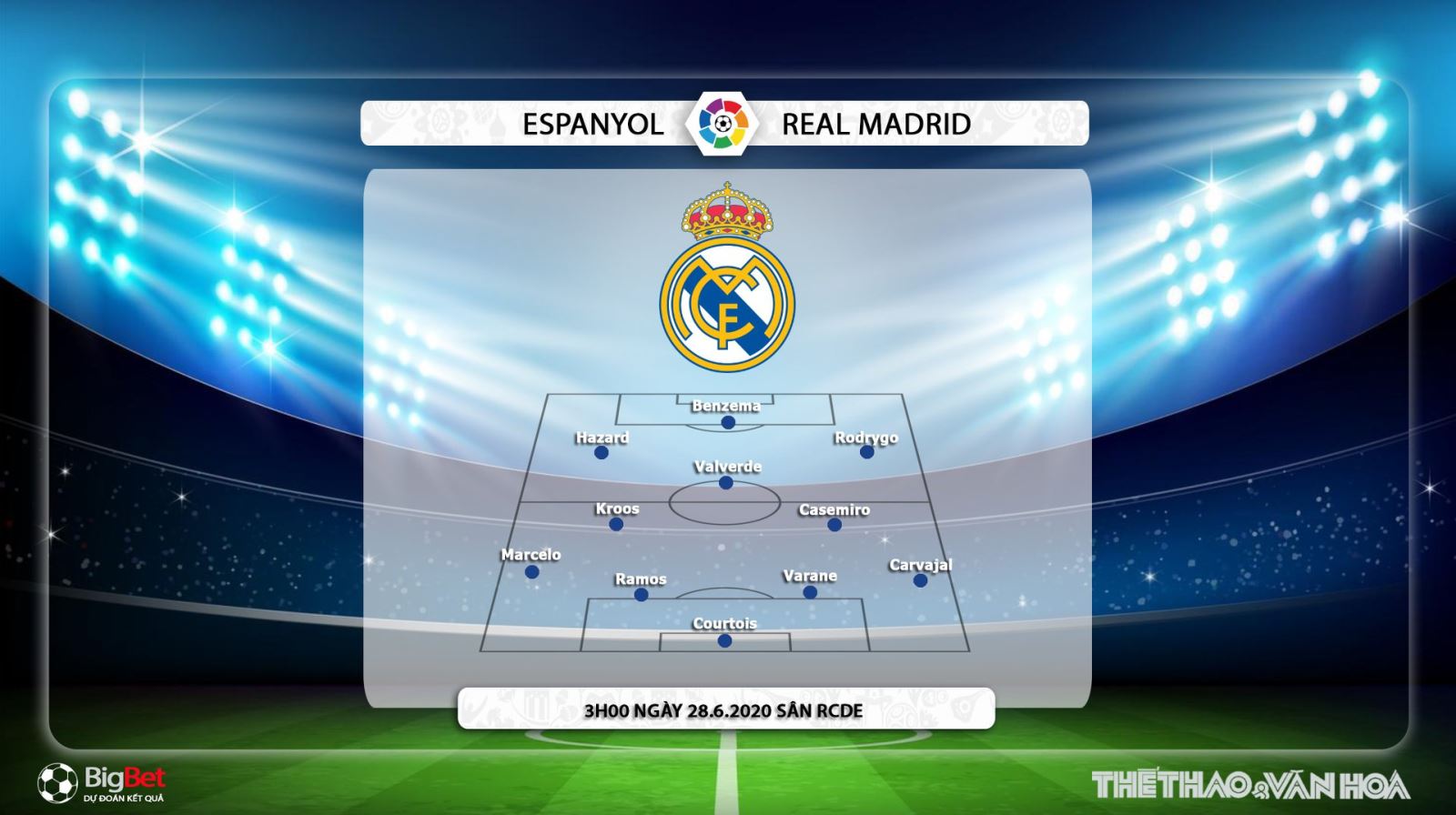 Espanyol vs Real Madrid, Real Madrid, Espanyol, trực tiếp bóng đá, soi kèo, kèo bóng đá, lịch thi đấu bóng đá, La Liga