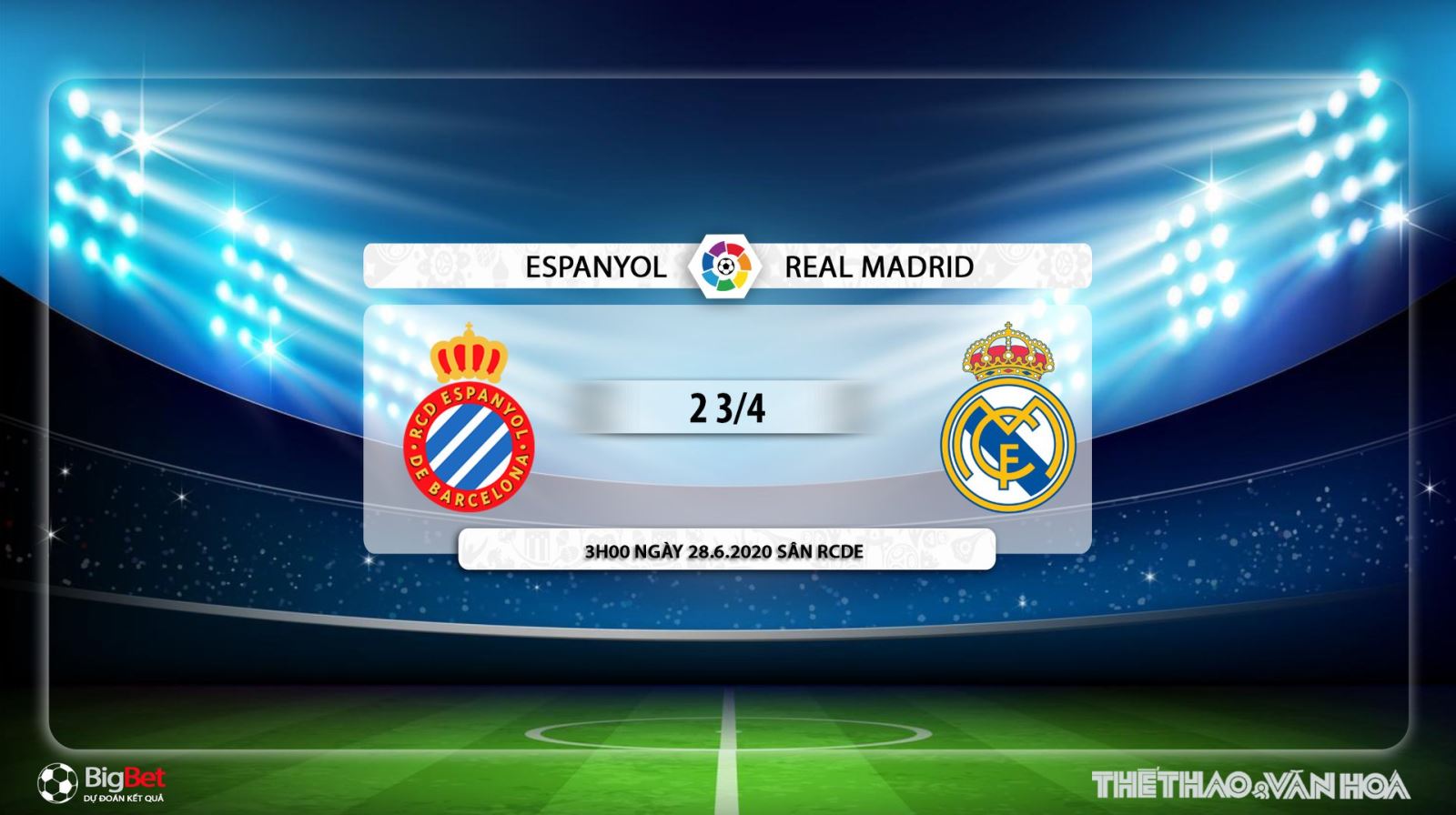 Espanyol vs Real Madrid, Real Madrid, Espanyol, trực tiếp bóng đá, soi kèo, kèo bóng đá, lịch thi đấu bóng đá, La Liga