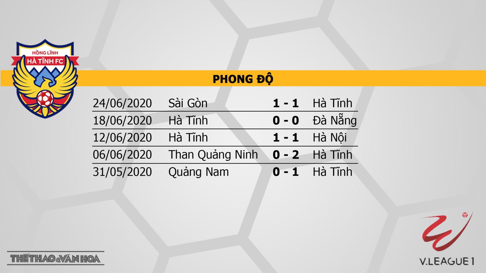 Hồng Lĩnh Hà Tĩnh vs Becamex Bình Dương, hà tĩnh, bình dương, trực tiếp bóng đá, soi kèo, kèo bóng đá, trực tiếp Hồng Lĩnh Hà Tĩnh vs Becamex Bình Dương 