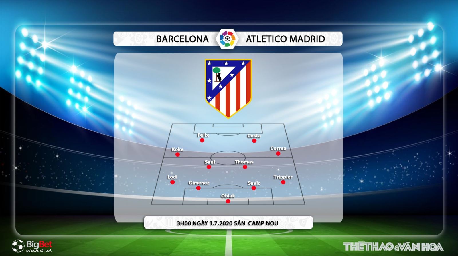 Barcelona vs Atletico Madrid, Barca, Atletico Madrid, soi kèo, kèo bóng đá, nhận định, trực tiếp bóng đá, bóng đá