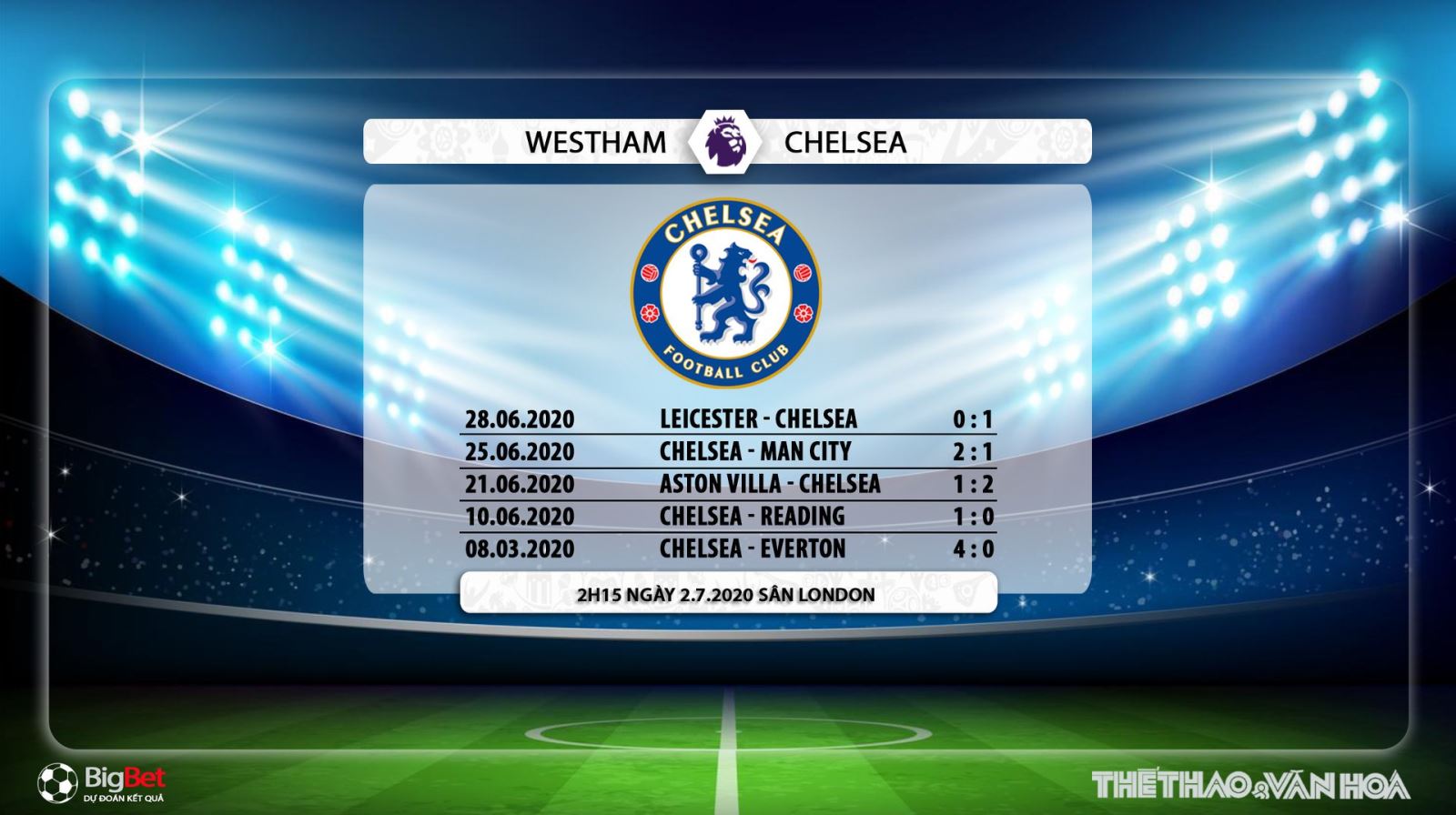 West Ham vs Chelsea, bóng đá, bong da, trực tiếp bóng đá, lịch thi đấu, chelsea, west ham, ngoại hạng anh, bóng đá anh