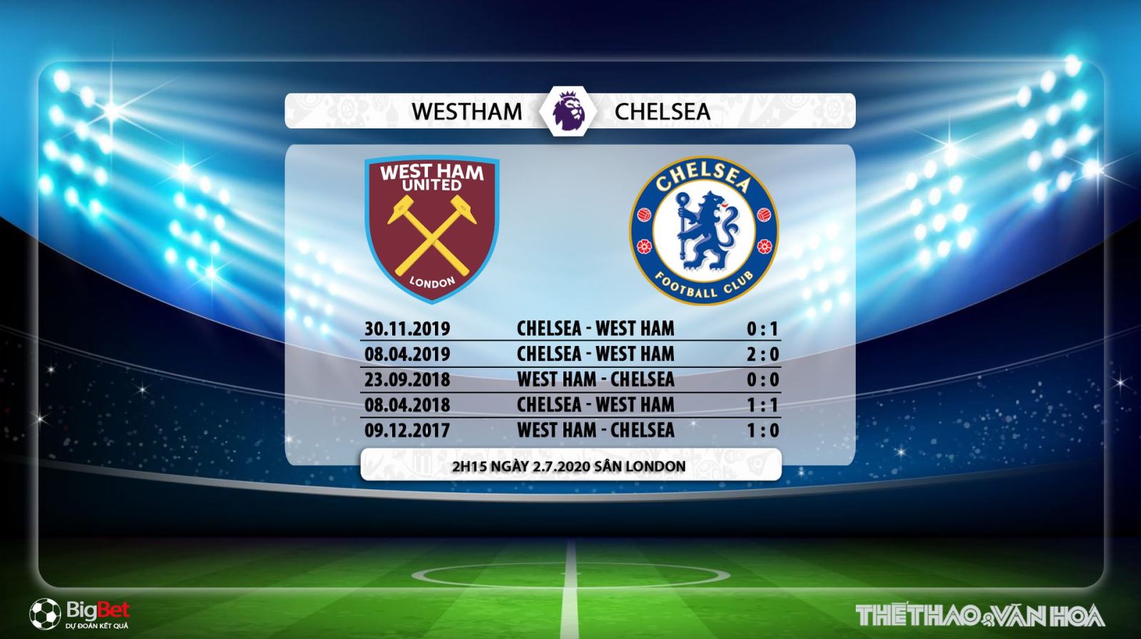 West Ham vs Chelsea, bóng đá, bong da, trực tiếp bóng đá, lịch thi đấu, chelsea, west ham, ngoại hạng anh, bóng đá anh