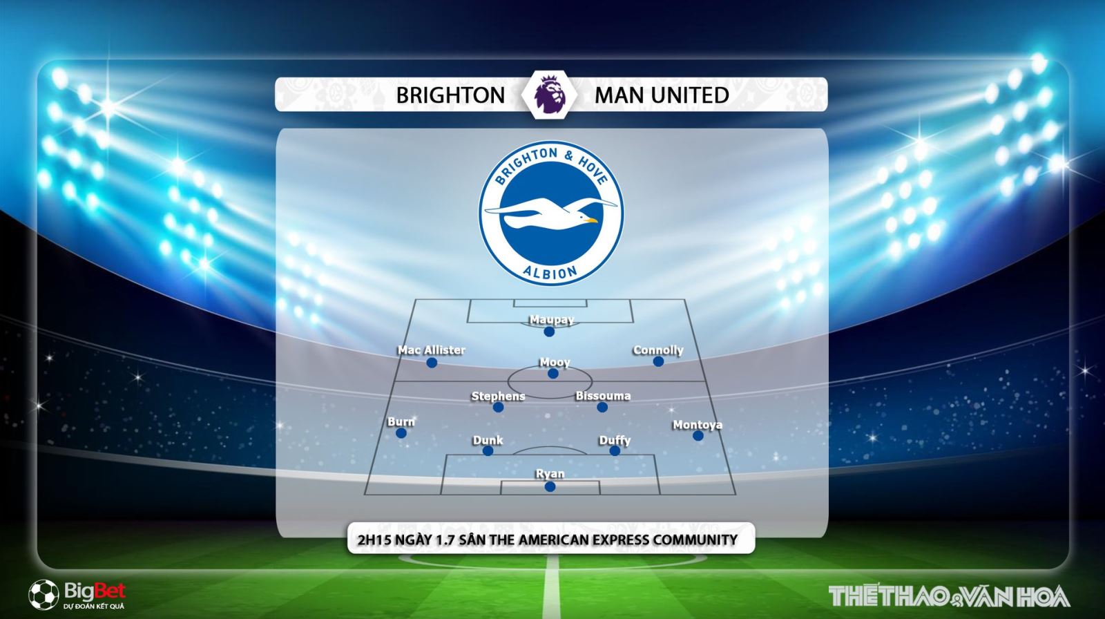 Brighton vs MU, MU, Brighton, trực tiếp bóng đá, manchester united, lịch thi đấu bóng đá, bong da, soi kèo, kèo bóng, truc tiep bong da