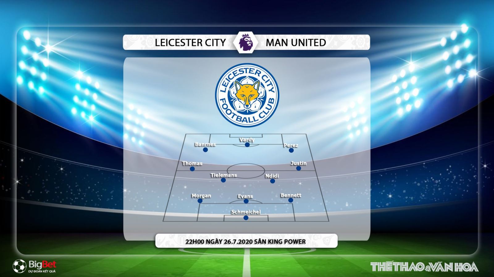 Leicester vs MU, Leicester đấu với MU, trực tiếp bóng đá, trực tiếp Leicester vs MU, soi kèo Leicester vs MU, soi kèo, kèo bóng đá, soi kèo bóng đá