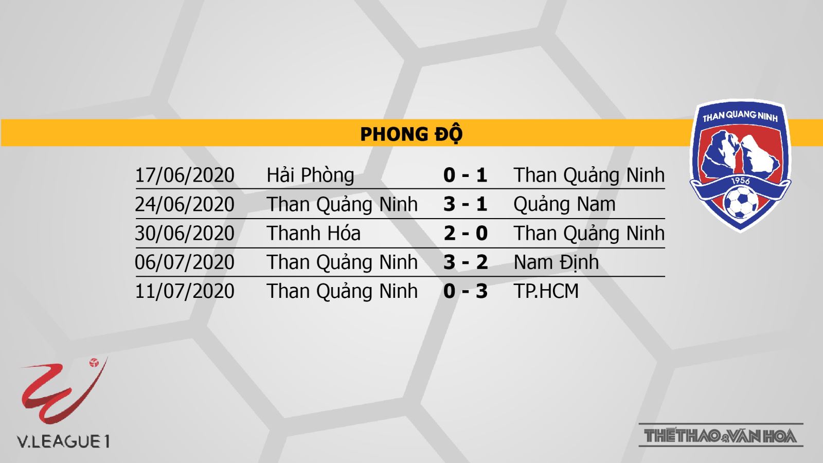 SHB Đà Nẵng vs Than Quảng Ninh, soi kèo SHB Đà Nẵng vs Than Quảng Ninh, nhận định, dự đoán, kèo bóng đá, soi kèo, lịch thi đấu bóng đá