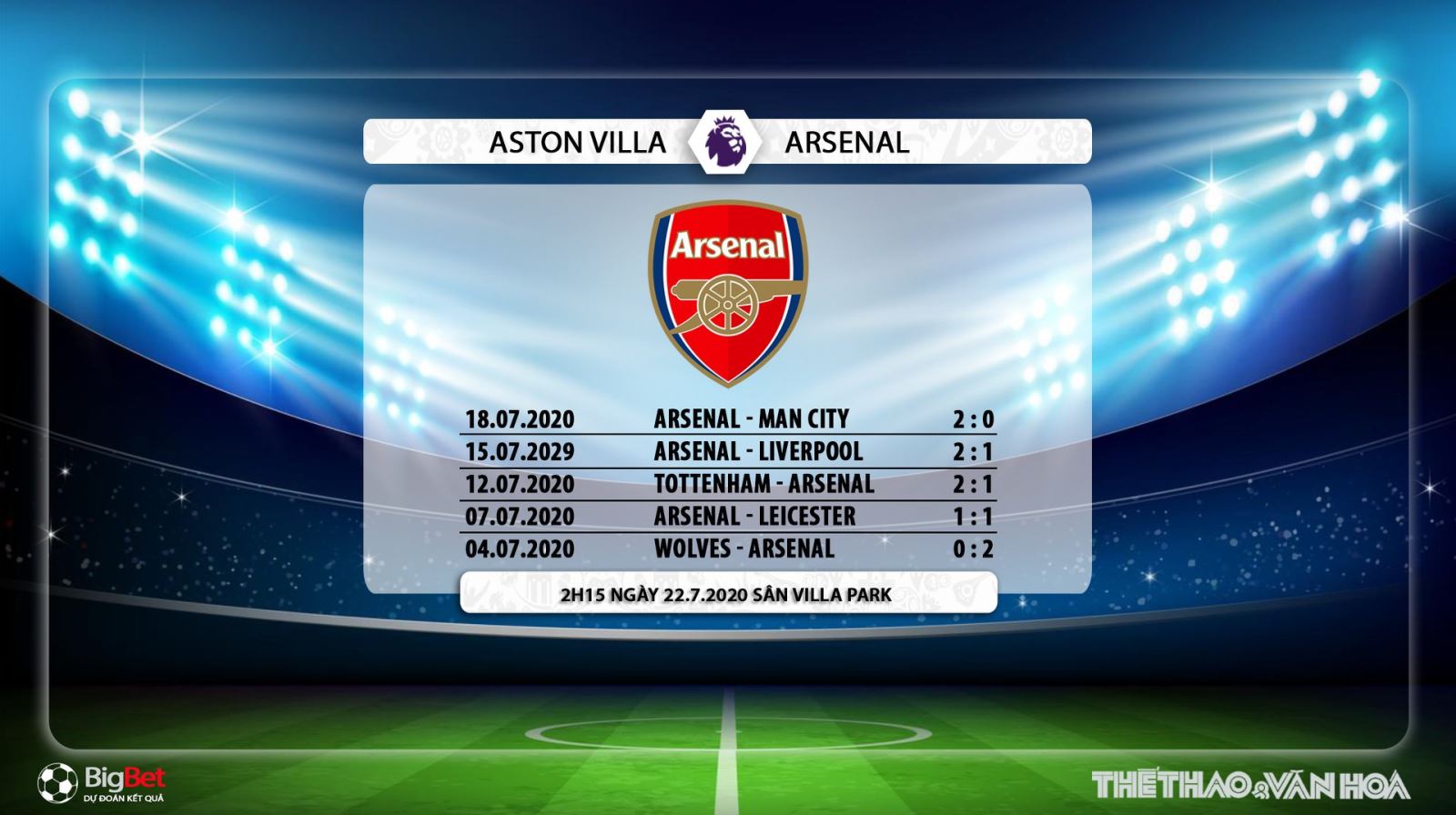 Keo nha cai, kèo nhà cái, Aston Villa vs Arsenal, Vòng 37 Ngoại hạng Anh, Trực tiếp K+PM, K+, trực tiếp bóng đá Anh, trực tiếp Arsenal đấu với Aston Villa, kèo Arsenal