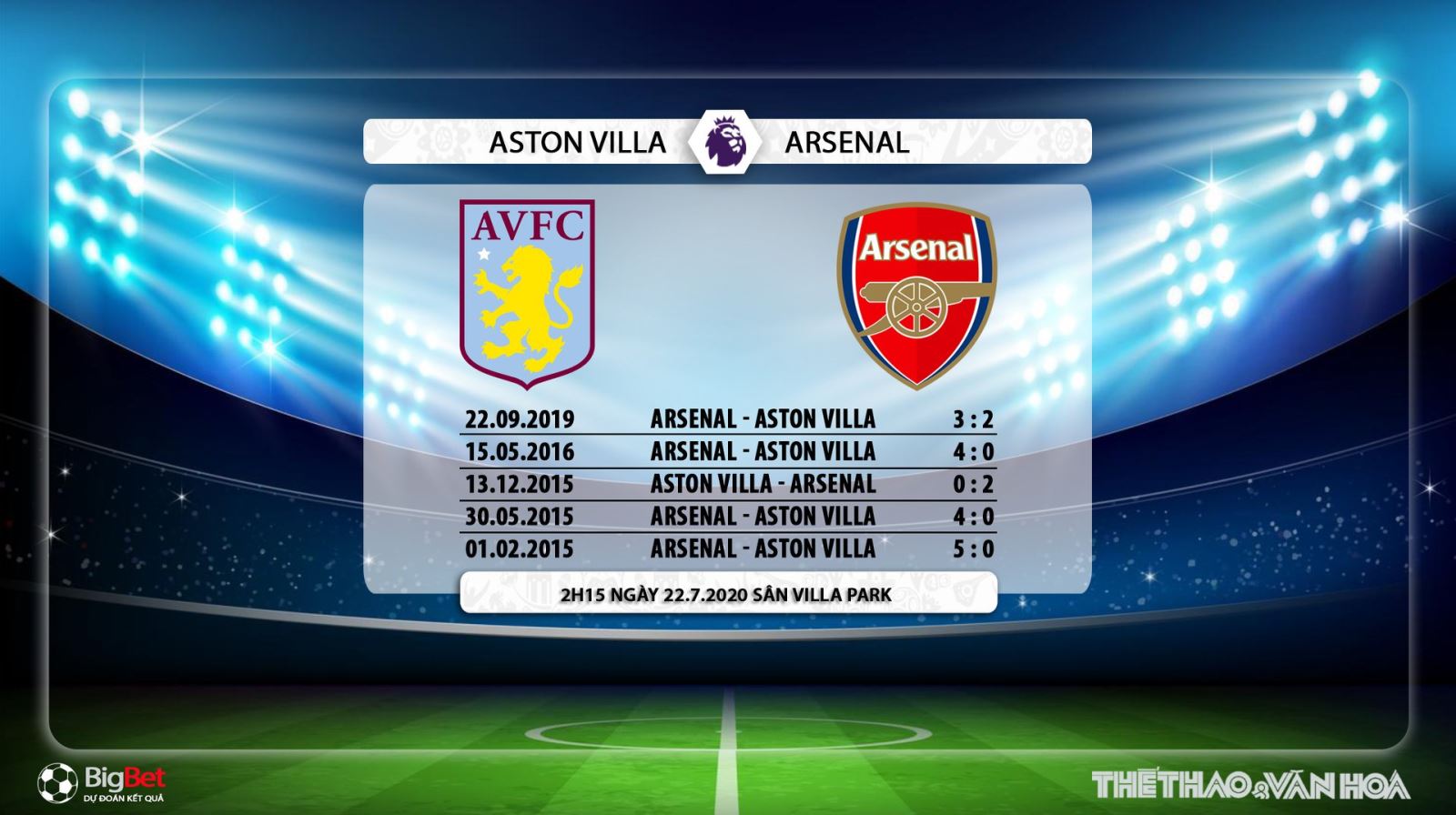 Keo nha cai, kèo nhà cái, Aston Villa vs Arsenal, Vòng 37 Ngoại hạng Anh, Trực tiếp K+PM, K+, trực tiếp bóng đá Anh, trực tiếp Arsenal đấu với Aston Villa, kèo Arsenal