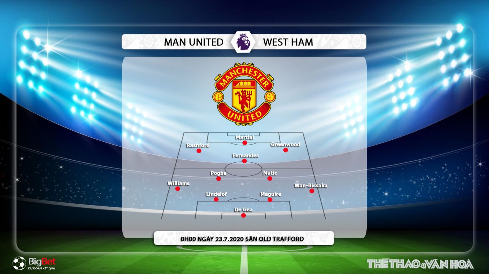 MU, West Ham, manchester united vs West Ham, trực tiếp MU vs West Ham, soi kèo MU vs West Ham, nhận định MU vs West Ham