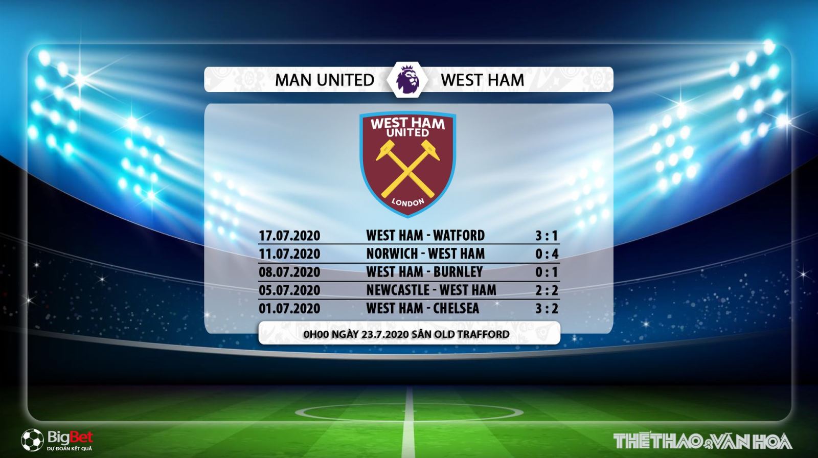 MU, West Ham, manchester united vs West Ham, trực tiếp MU vs West Ham, soi kèo MU vs West Ham, nhận định MU vs West Ham