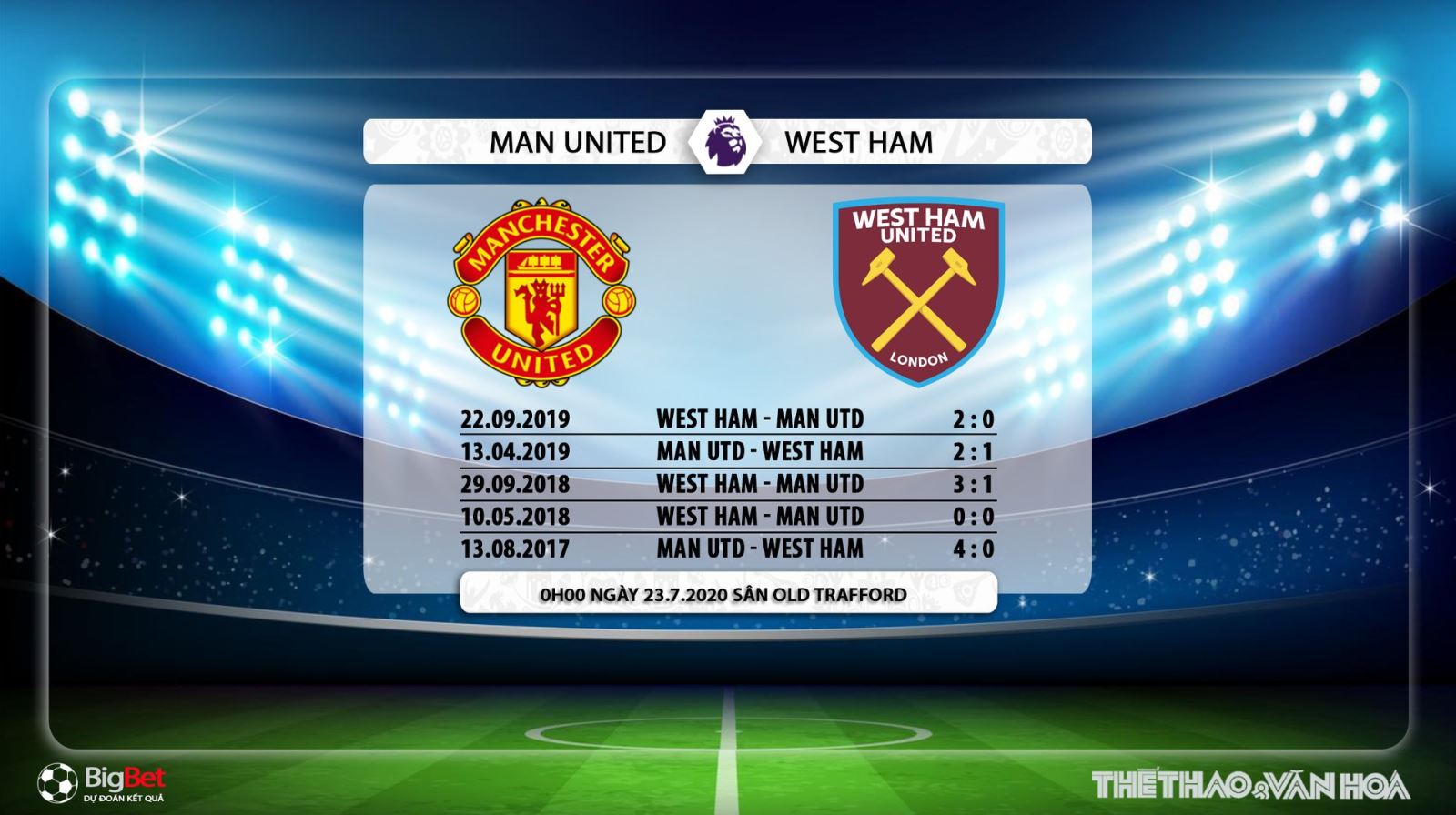 MU, West Ham, manchester united vs West Ham, trực tiếp MU vs West Ham, soi kèo MU vs West Ham, nhận định MU vs West Ham