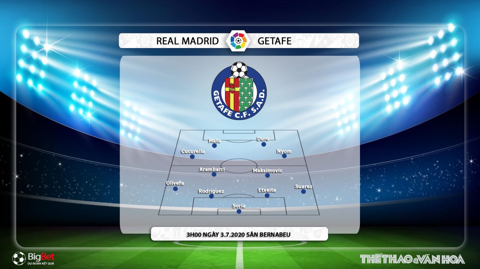 Real Madrid vs Getafe, bóng đá, trực tiếp Real Madrid vs Getafe, soi kèo Real Madrid vs Getafe, lịch thi đấu, nhận định, dự đoán, kèo bóng đá, soi kèo